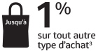 Jusqu’à 1 % sur tout autre type d’achat.