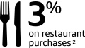 3% on restaurant purchases