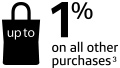 Up to 1% on all other purchases