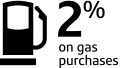 2% on gas purchases.